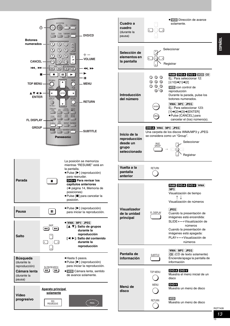 Parada, Pausa, Salto | Búsqueda, Cámara lenta, Vídeo progresivo, Cuadro a cuadro, Pantalla de información, Menú de disco | Panasonic SCHT870 User Manual | Page 13 / 104