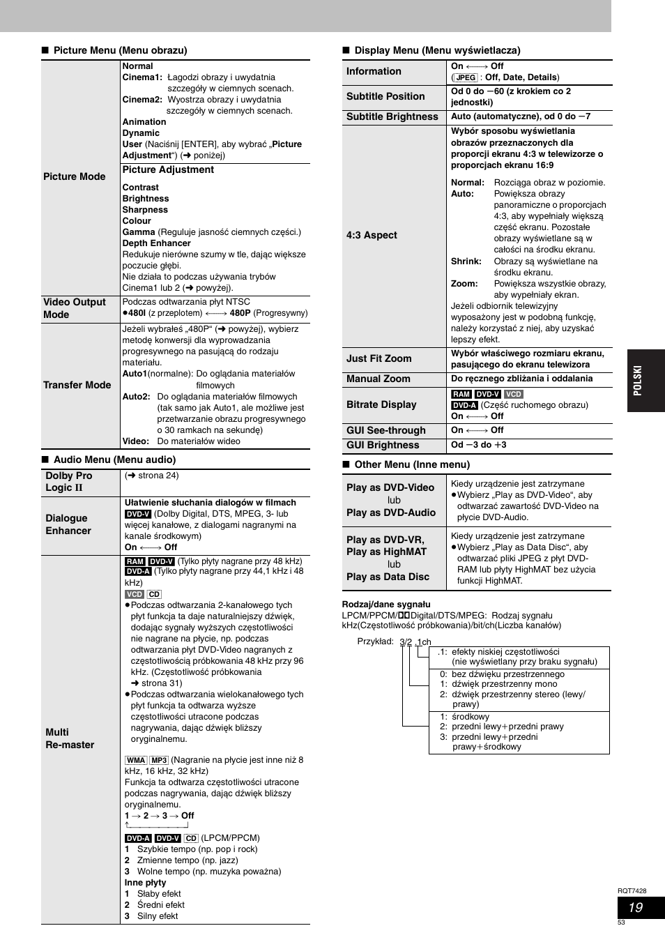 Panasonic SCHT870 User Manual | Page 53 / 104