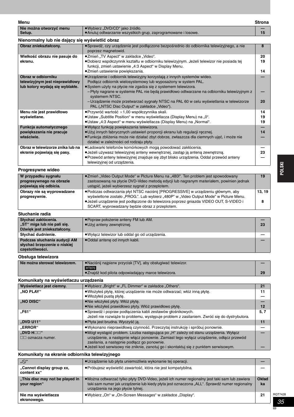 Panasonic SCHT870 User Manual | Page 69 / 104