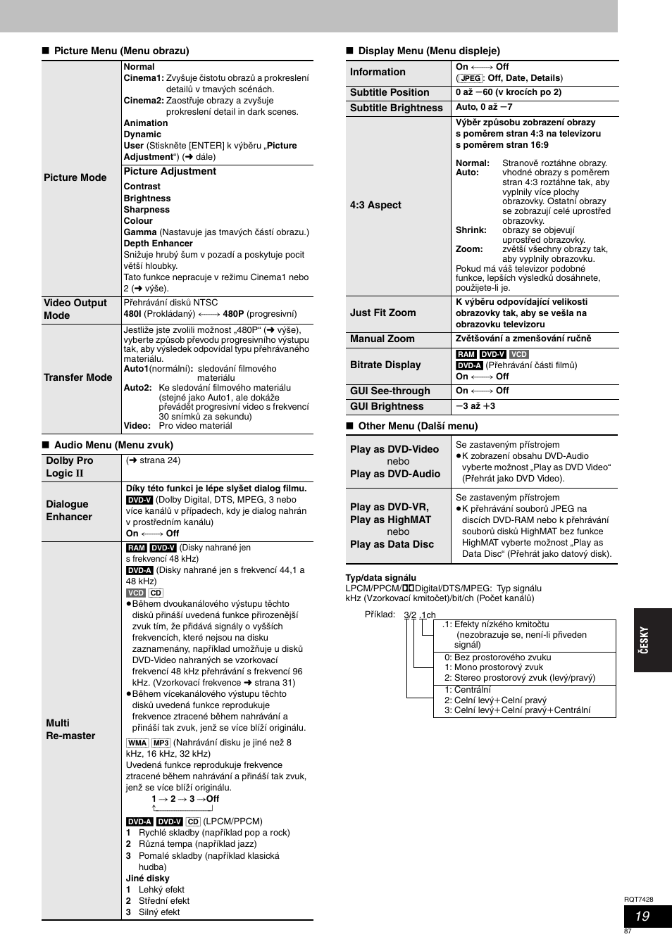 Panasonic SCHT870 User Manual | Page 87 / 104