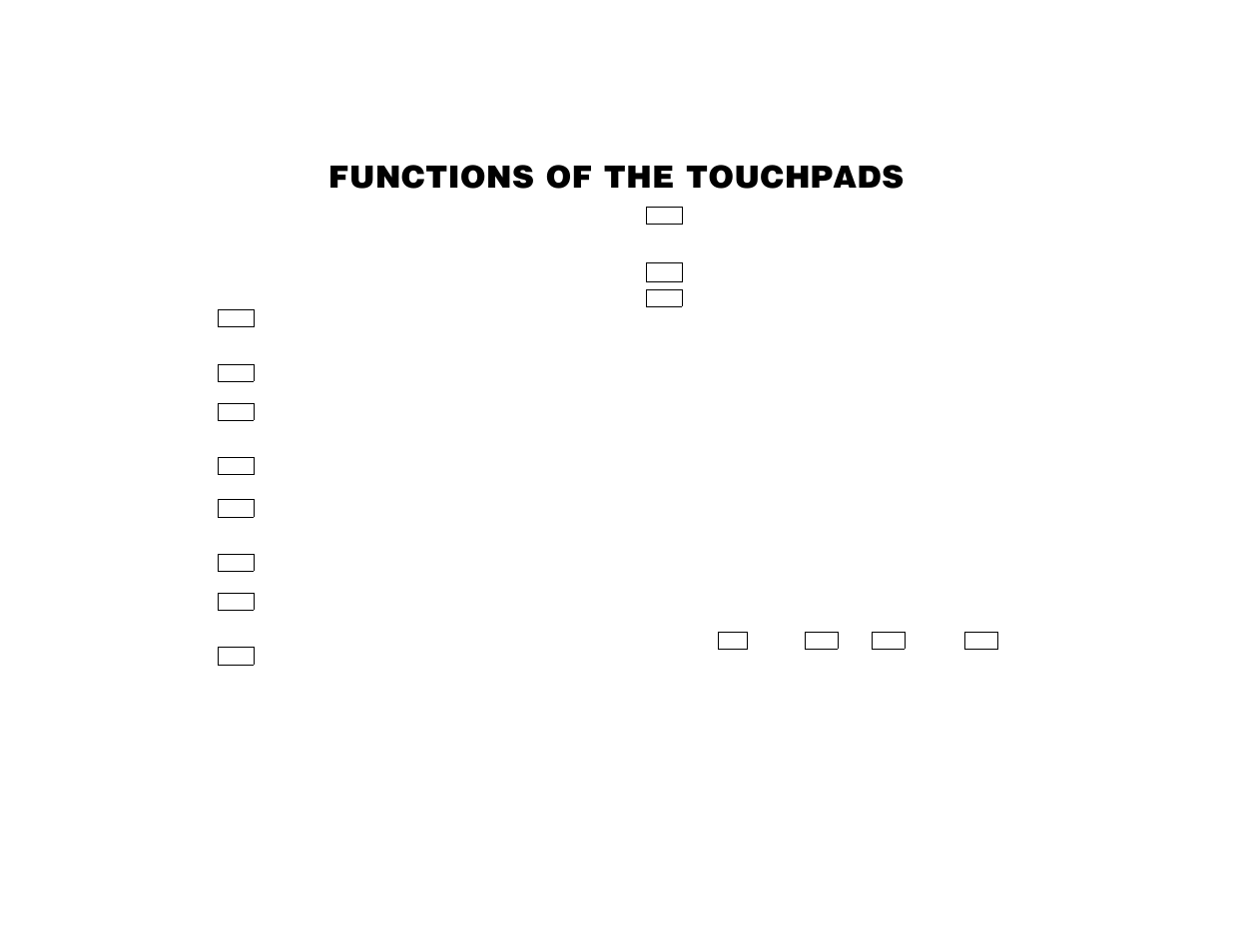 Functions of the touchpads | ADT Security Services Safewatch Pro 2000 User Manual | Page 11 / 48