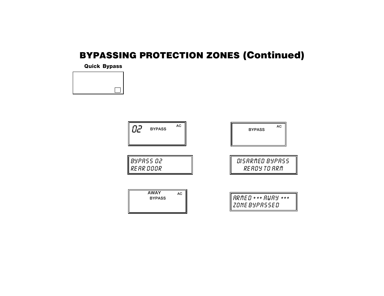 Continued), Bypassing protection zones, Bypass 02 re ar door | Disarmed bypass re ady to arm, Arme d, Away, Zone bypasse d | ADT Security Services Safewatch Pro 2000 User Manual | Page 19 / 48
