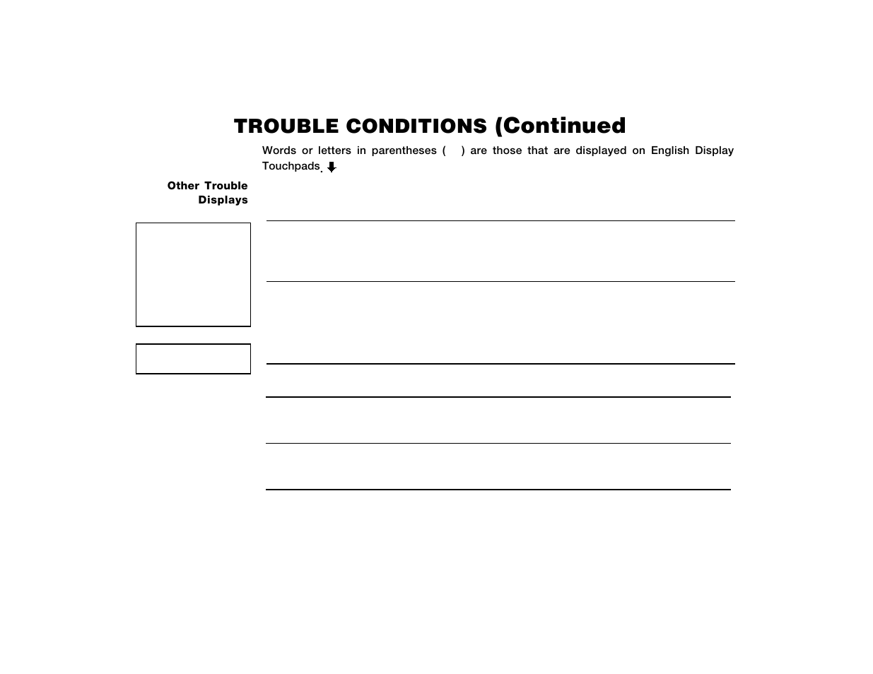 Continued, Trouble conditions | ADT Security Services Safewatch Pro 2000 User Manual | Page 30 / 48