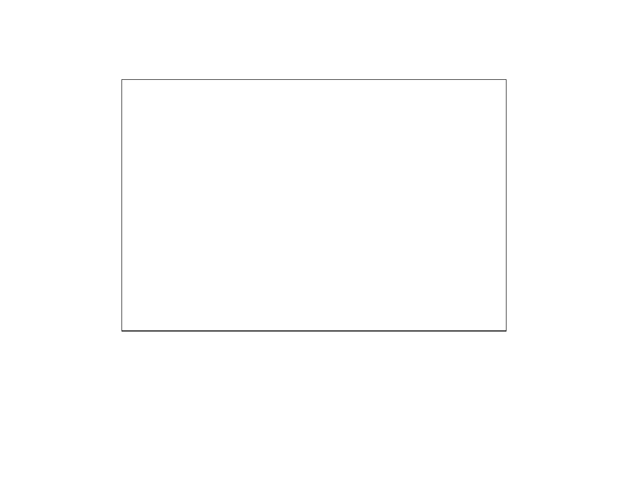 ADT Security Services Safewatch Pro 2000 User Manual | Page 42 / 48