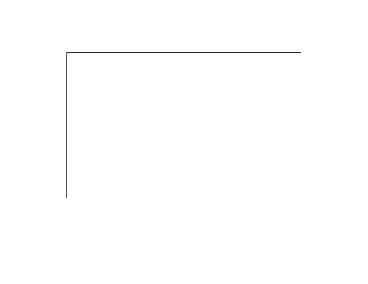 ADT Security Services Safewatch Pro 2000 User Manual | Page 45 / 48