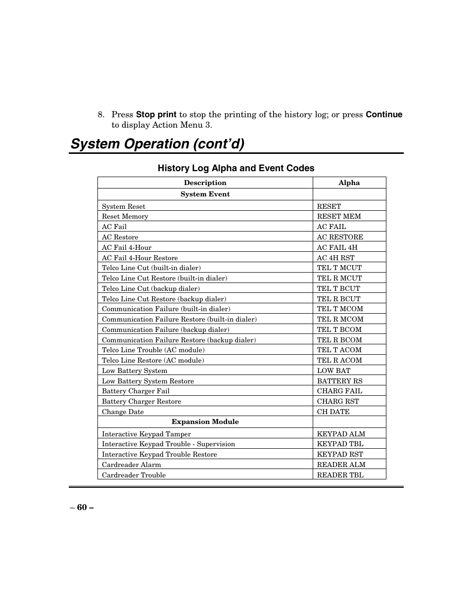 System operation (cont’d), History log alpha and event codes | ADT Security Services Focus 200 Plus User Manual | Page 60 / 88