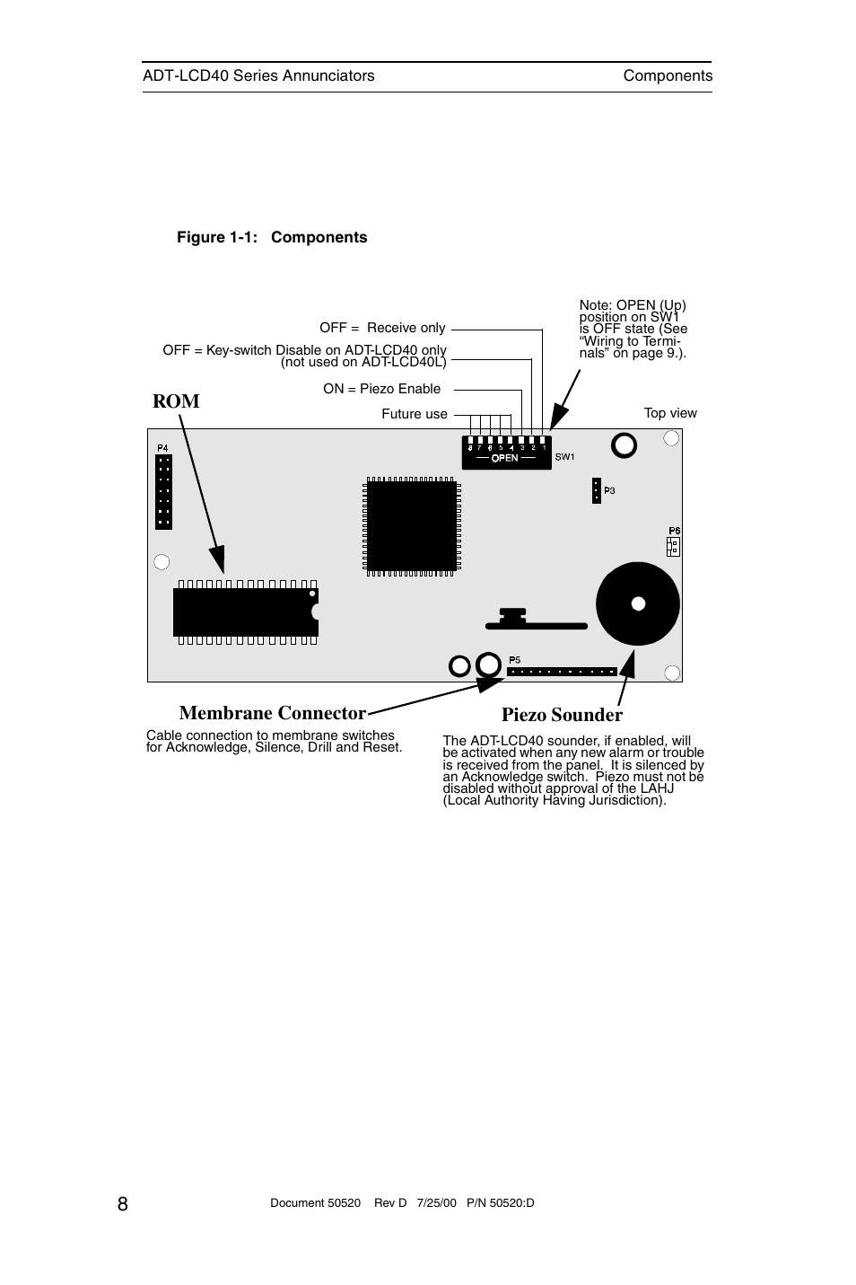 Piezo sounder membrane connector | ADT Security Services ADT-LCD40 User Manual | Page 8 / 36