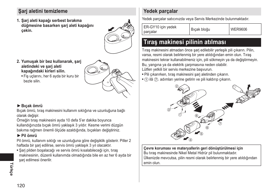 Tıraş makinesi pilinin atılması, Şarj aletini temizleme, Yedek parçalar | Panasonic ERGY10 User Manual | Page 120 / 124