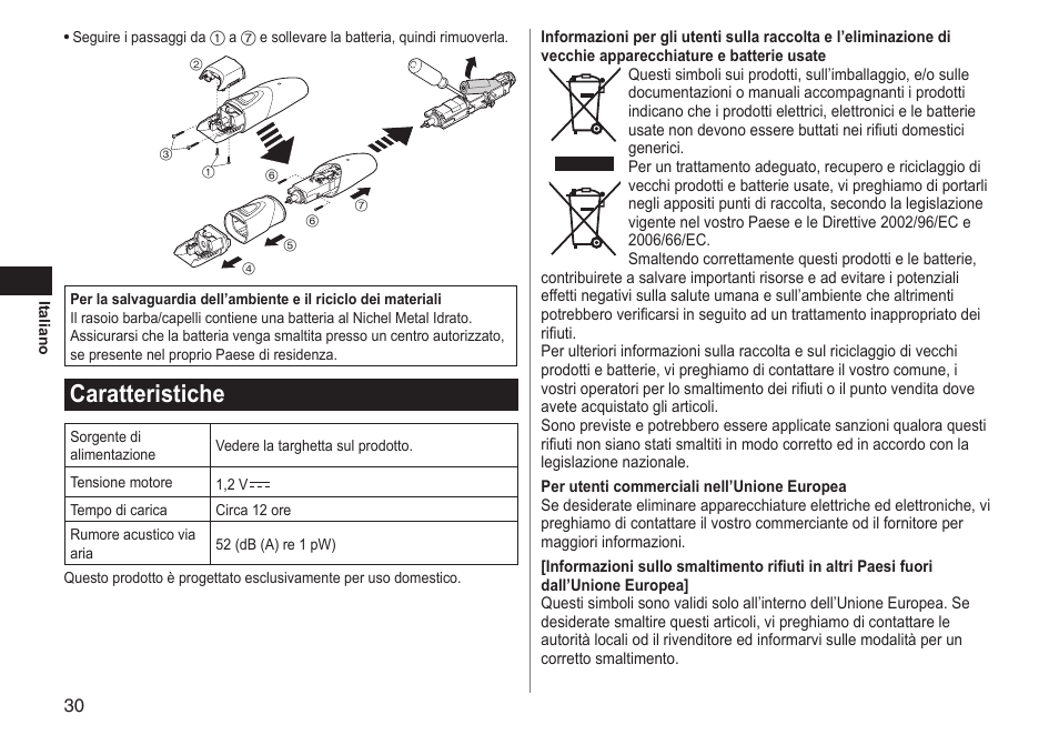 Caratteristiche | Panasonic ERGY10 User Manual | Page 30 / 124