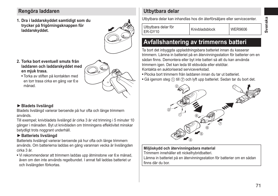 Avfallshantering av trimmerns batteri, Rengöra laddaren, Utbytbara delar | Panasonic ERGY10 User Manual | Page 71 / 124