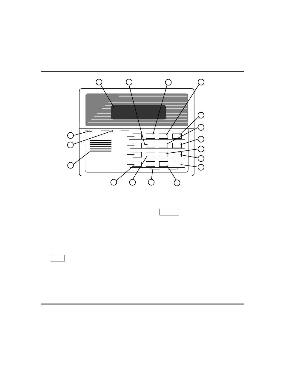 Functions of the keypads | ADT Security Services VISTA-15 User Manual | Page 12 / 56