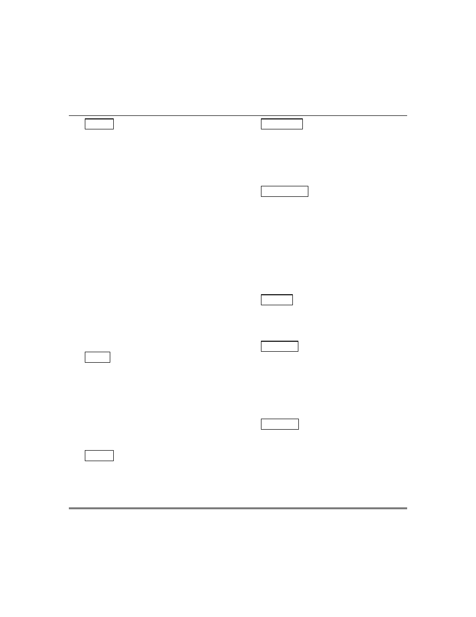 Functions of the keypads | ADT Security Services VISTA-15 User Manual | Page 13 / 56