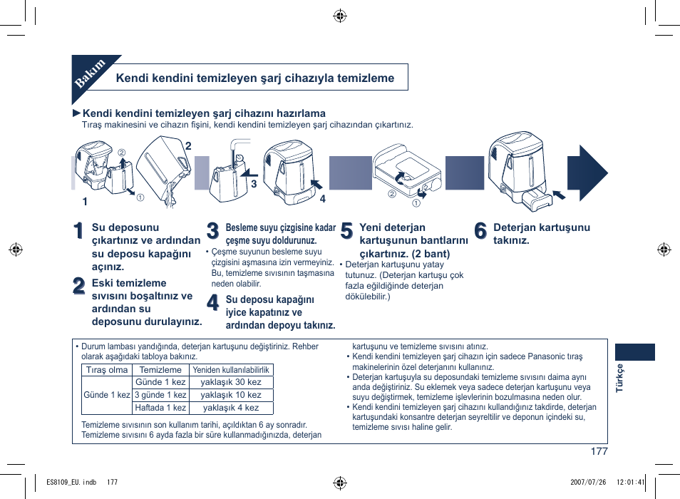 Panasonic ES8109 User Manual | Page 177 / 196