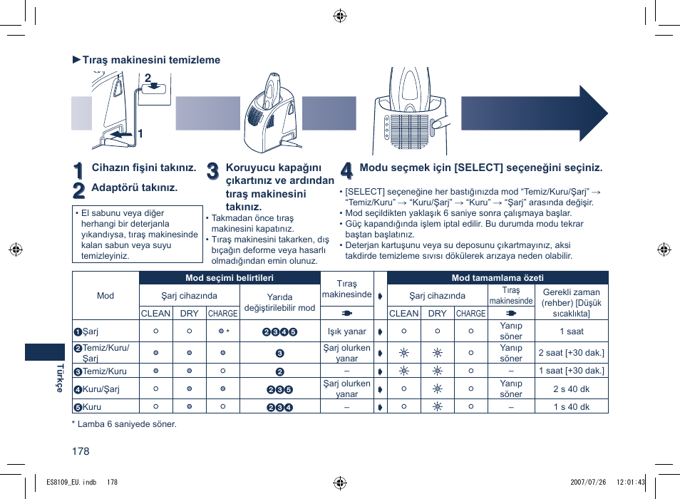 Panasonic ES8109 User Manual | Page 178 / 196