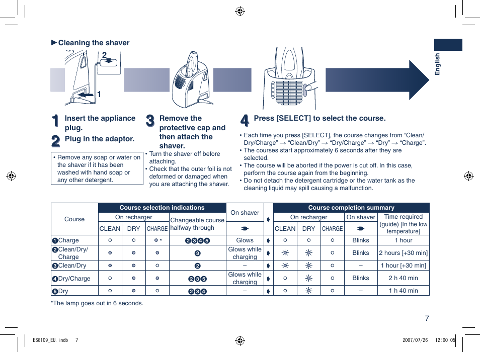 Panasonic ES8109 User Manual | Page 7 / 196