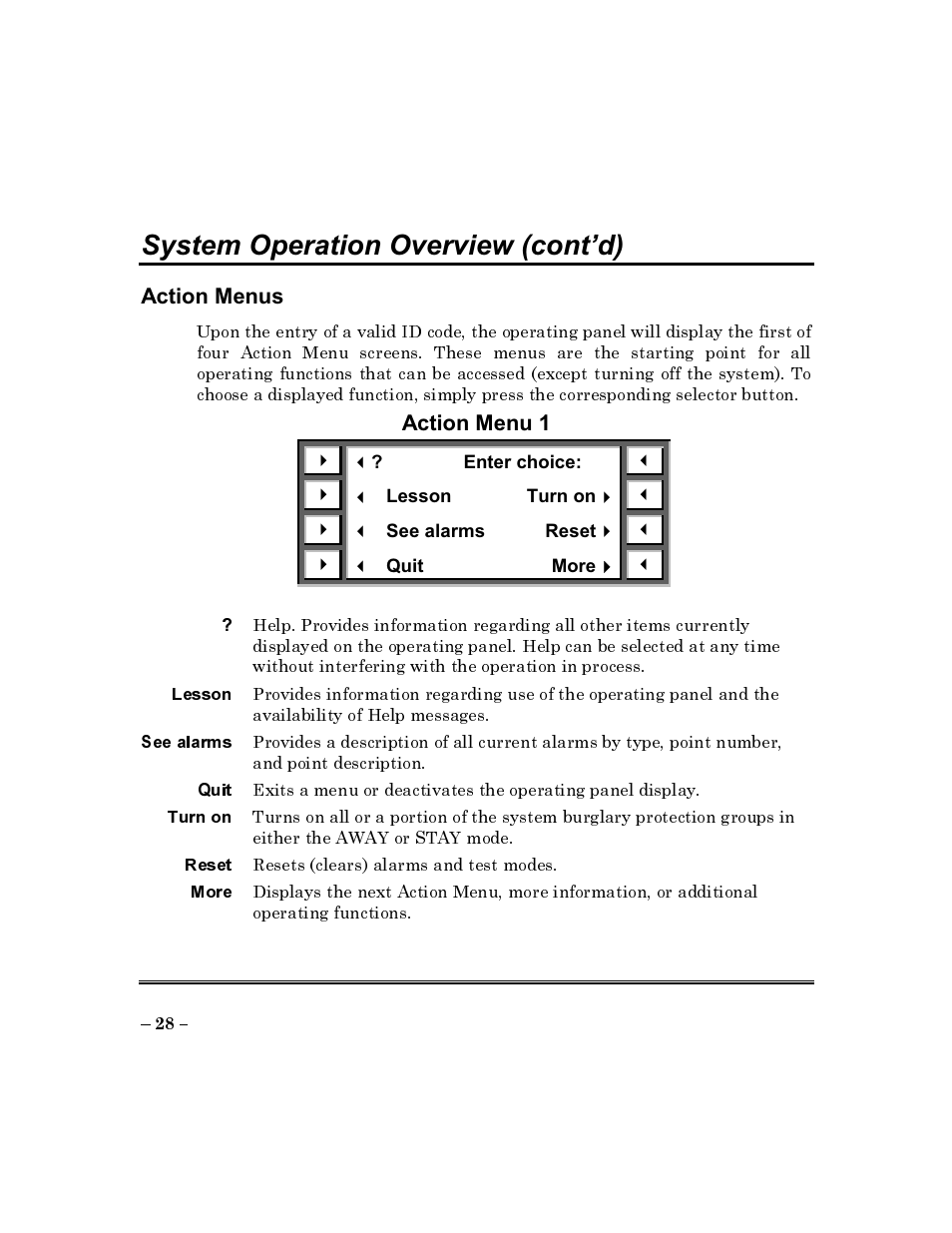 Action menus, Action menu 1, System operation overview (confd) | ADT Security Services Commercial Fire & Burglary Alarm System FOCUS 200 PLUS User Manual | Page 28 / 88