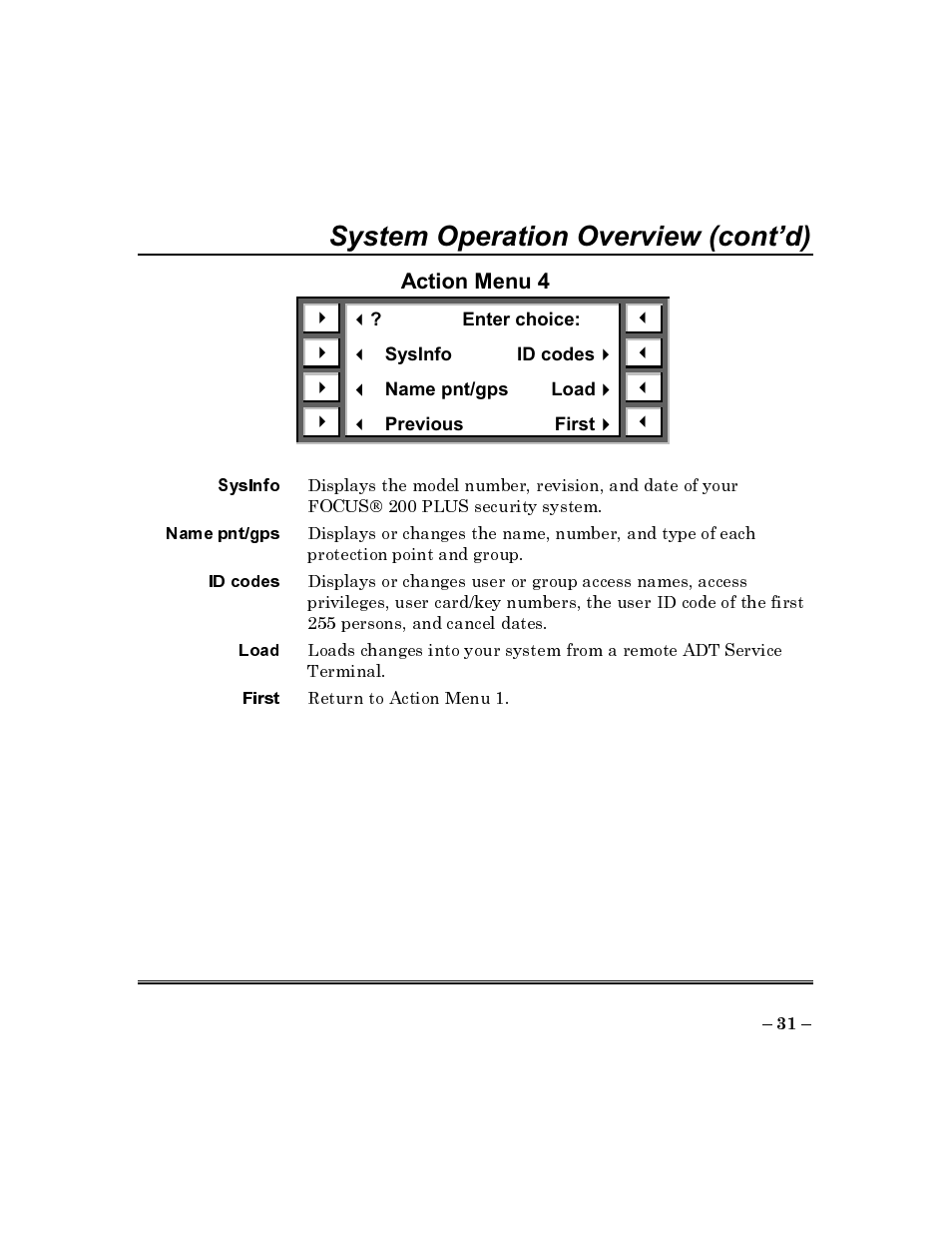 Action menu 4, System operation overview (confd) | ADT Security Services Commercial Fire & Burglary Alarm System FOCUS 200 PLUS User Manual | Page 31 / 88