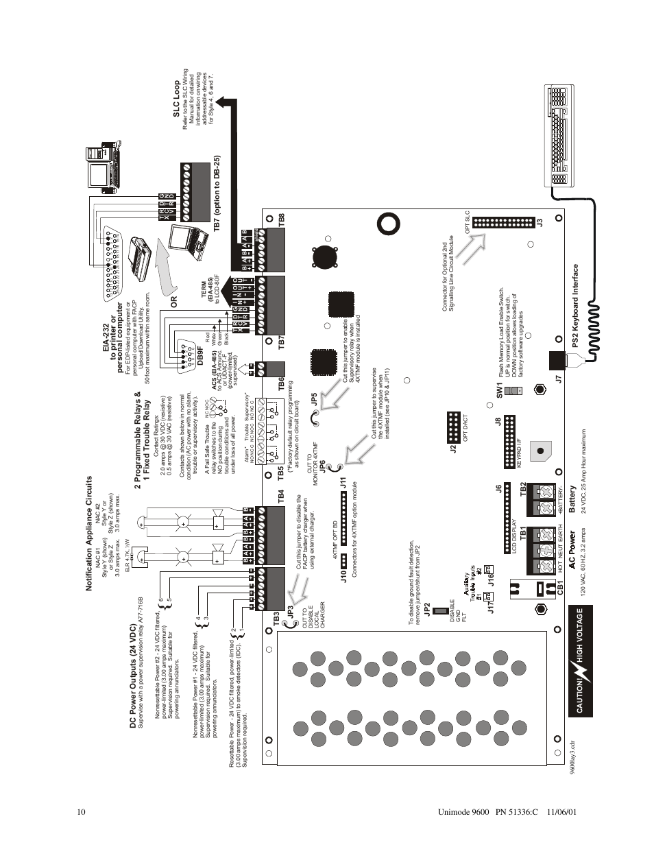 ADT Security Services Unimode 9600 User Manual | Page 10 / 148