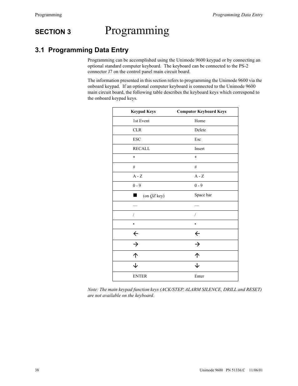 Programming, 1 programming data entry | ADT Security Services Unimode 9600 User Manual | Page 38 / 148