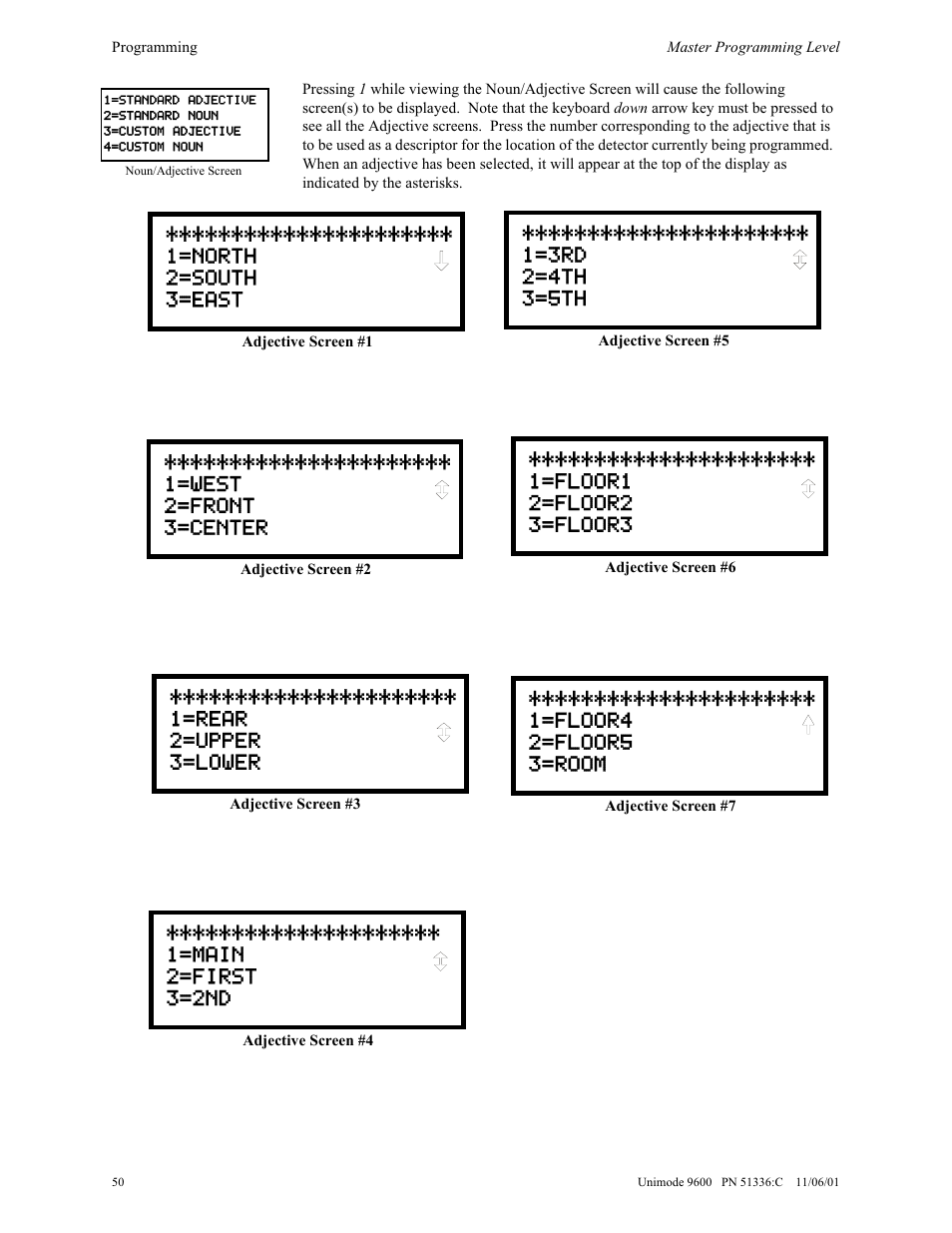 ADT Security Services Unimode 9600 User Manual | Page 50 / 148