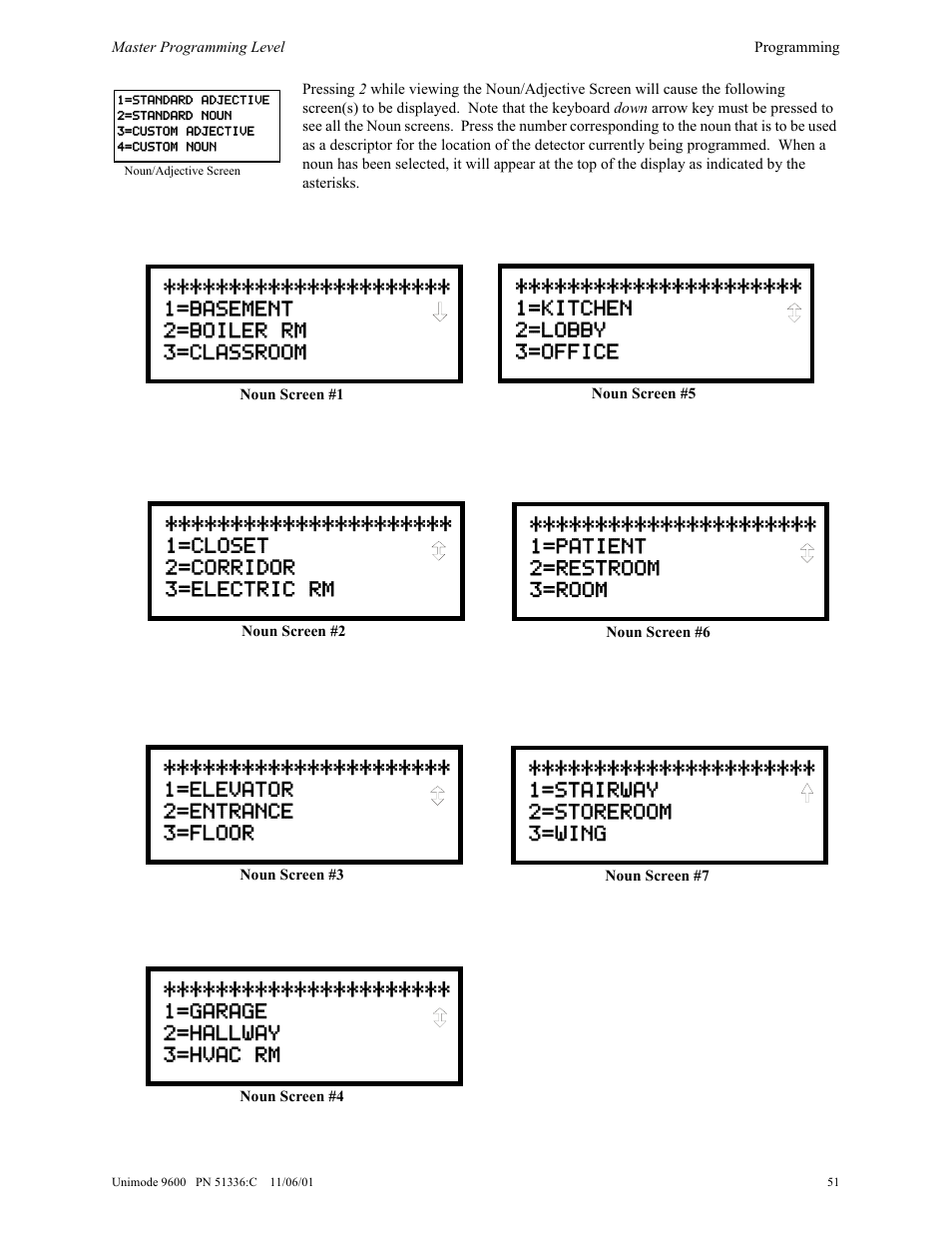 ADT Security Services Unimode 9600 User Manual | Page 51 / 148