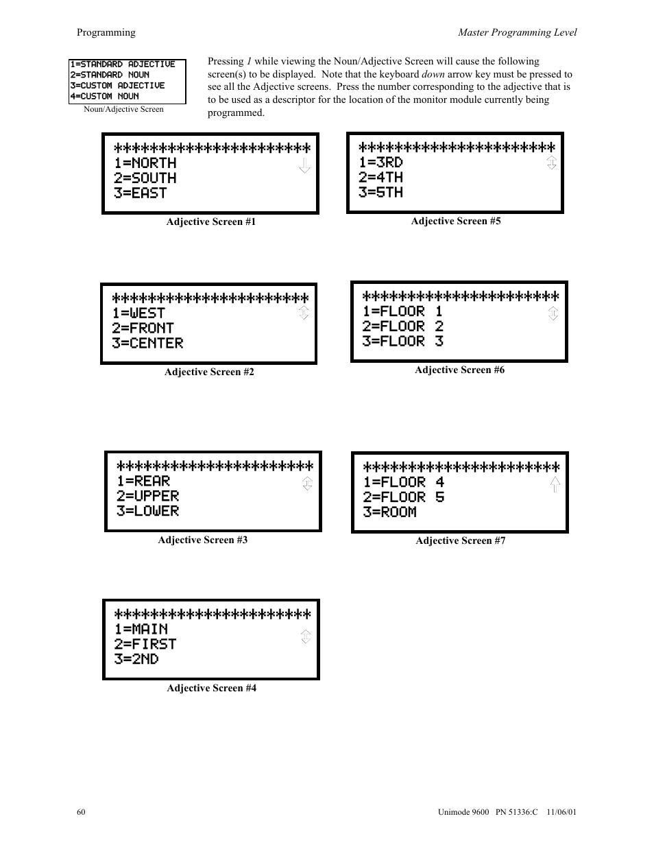 ADT Security Services Unimode 9600 User Manual | Page 60 / 148
