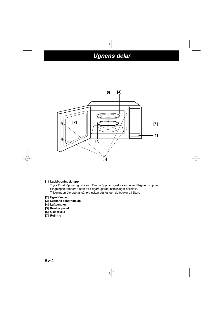 Ugnens delar | Panasonic NNSD278SEPG User Manual | Page 104 / 212