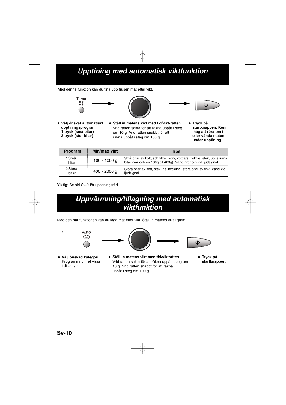 Uppvärmning/tillagning med automatisk viktfunktion, Upptining med automatisk viktfunktion, Sv-10 | Panasonic NNSD278SEPG User Manual | Page 110 / 212