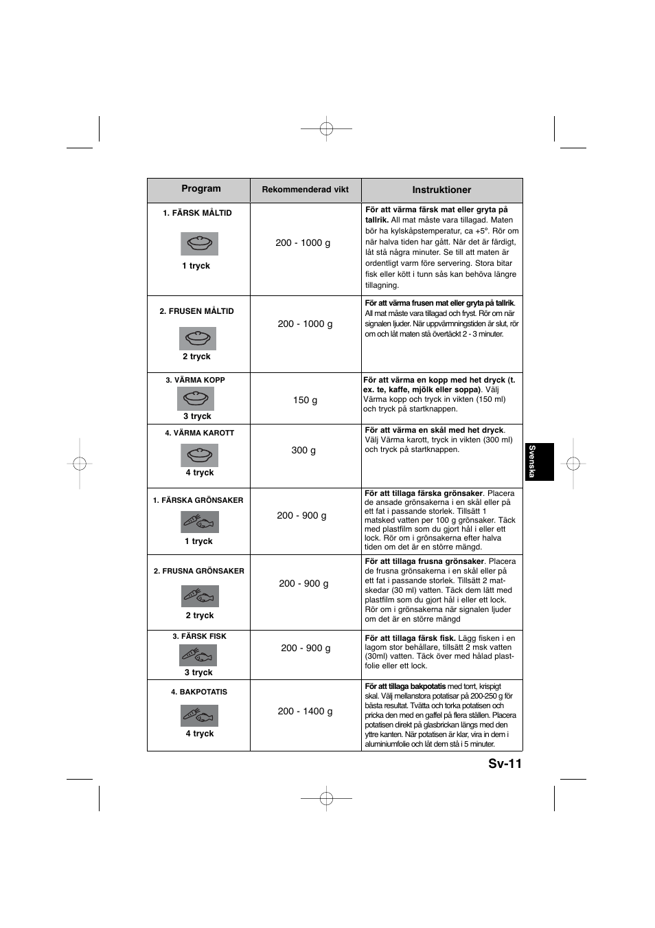 Sv-11 | Panasonic NNSD278SEPG User Manual | Page 111 / 212