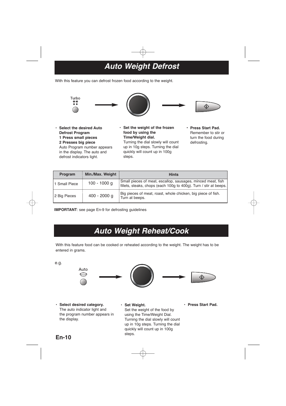 Auto weight defrost, Auto weight reheat/cook, En-10 | Panasonic NNSD278SEPG User Manual | Page 12 / 212