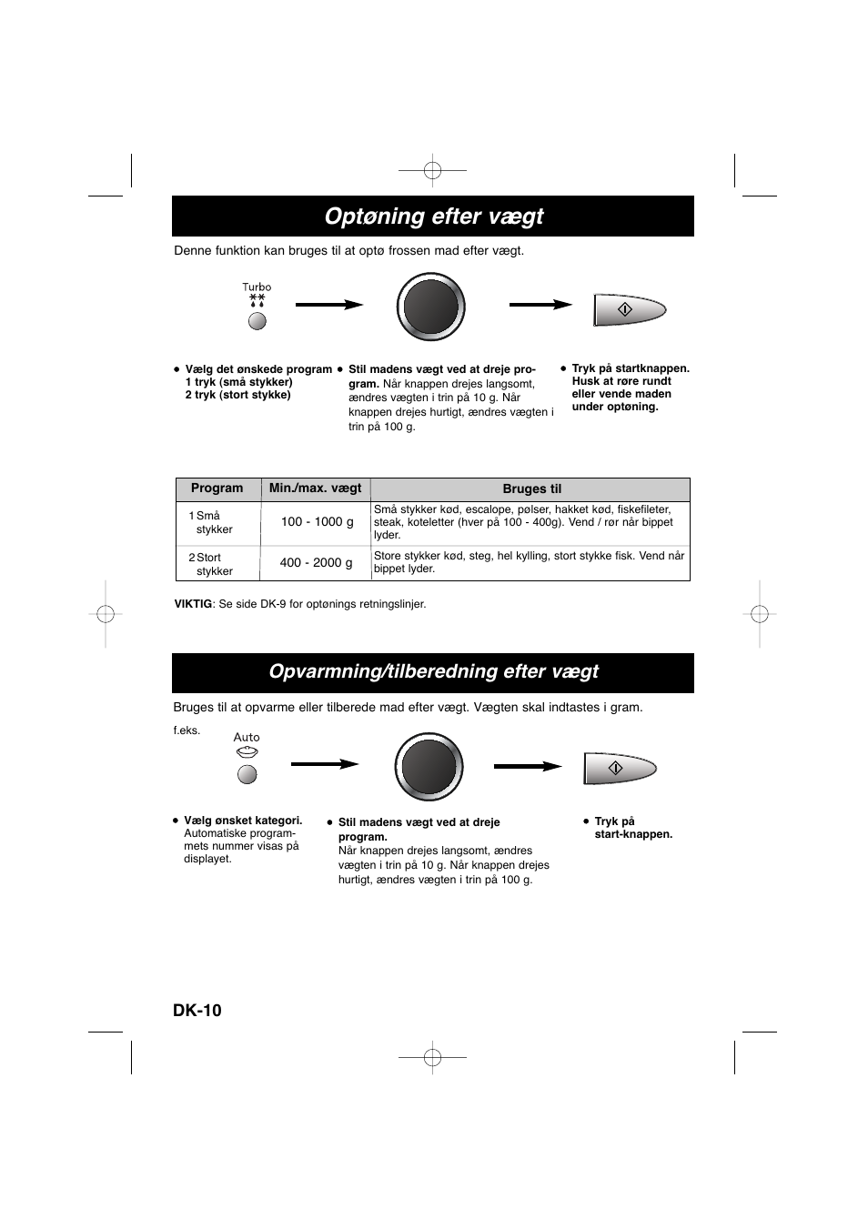 Optøning efter vaegt, Opvarmning/tilberedning efter vaegt, Dk-10 | Panasonic NNSD278SEPG User Manual | Page 124 / 212