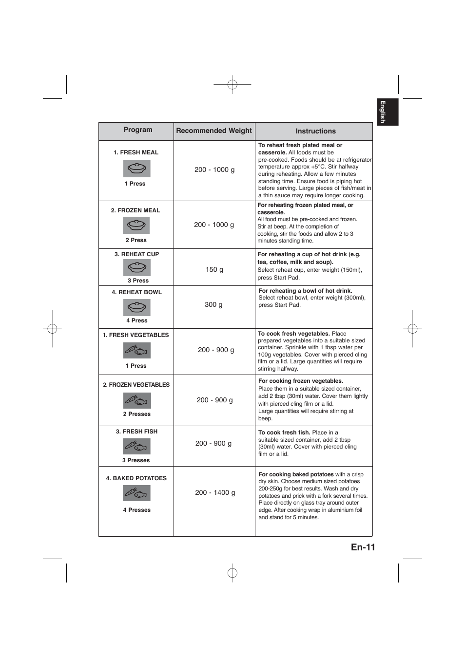 En-11 | Panasonic NNSD278SEPG User Manual | Page 13 / 212