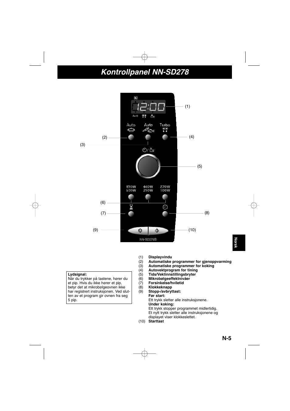 Kontrollpanel nn-sd278 | Panasonic NNSD278SEPG User Manual | Page 133 / 212
