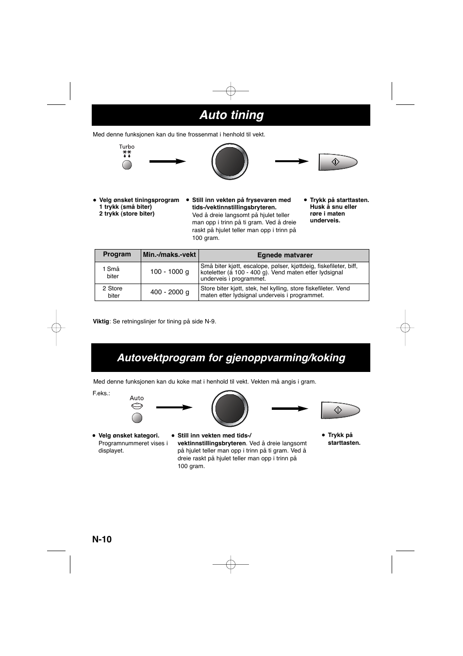 Auto tining, Autovektprogram for gjenoppvarming/koking, N-10 | Panasonic NNSD278SEPG User Manual | Page 138 / 212
