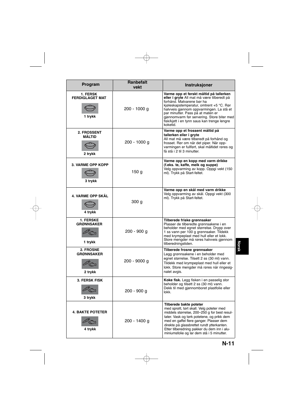 N-11 | Panasonic NNSD278SEPG User Manual | Page 139 / 212