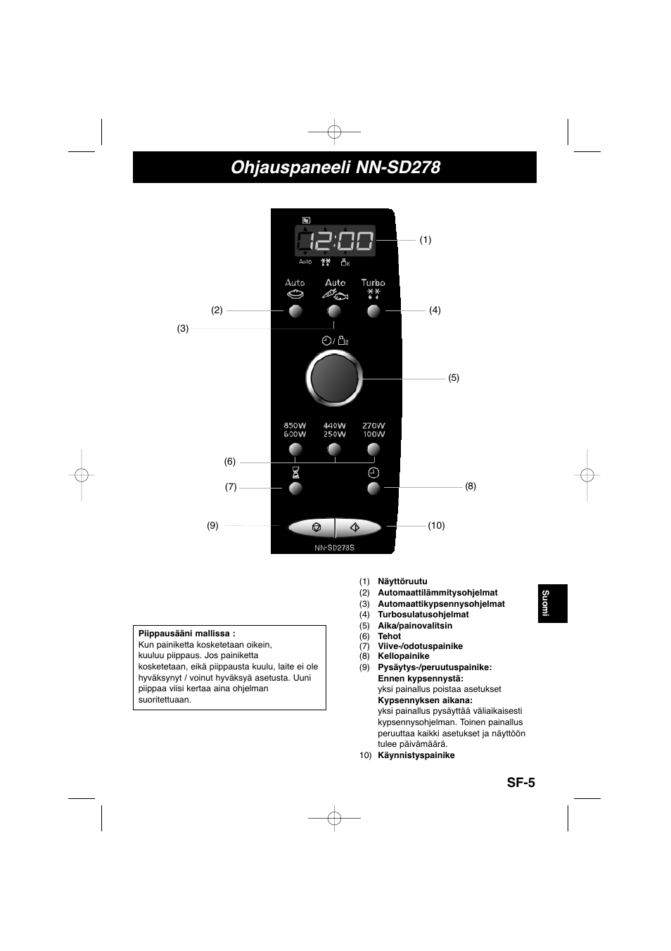 Ohjauspaneeli nn-sd278, Sf-5 | Panasonic NNSD278SEPG User Manual | Page 147 / 212