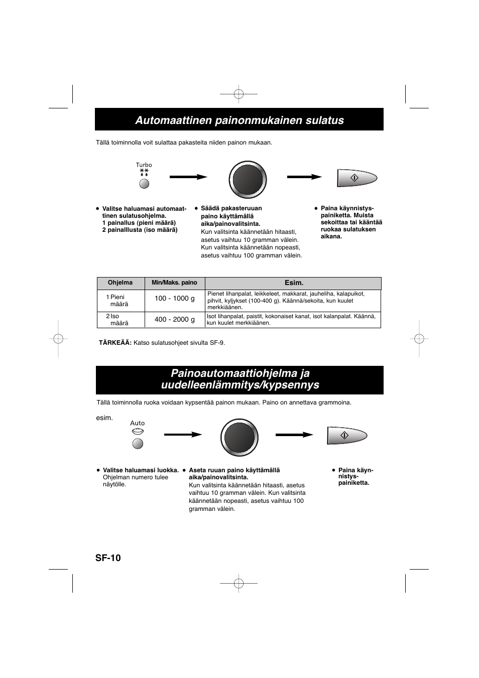 Automaattinen painonmukainen sulatus, Sf-10 | Panasonic NNSD278SEPG User Manual | Page 152 / 212