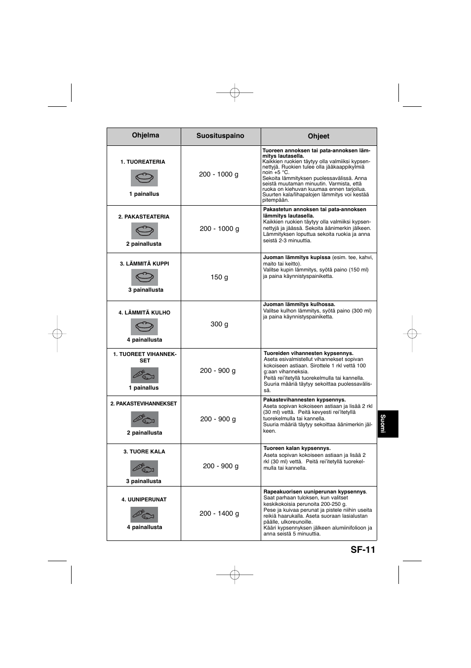Sf-11 | Panasonic NNSD278SEPG User Manual | Page 153 / 212
