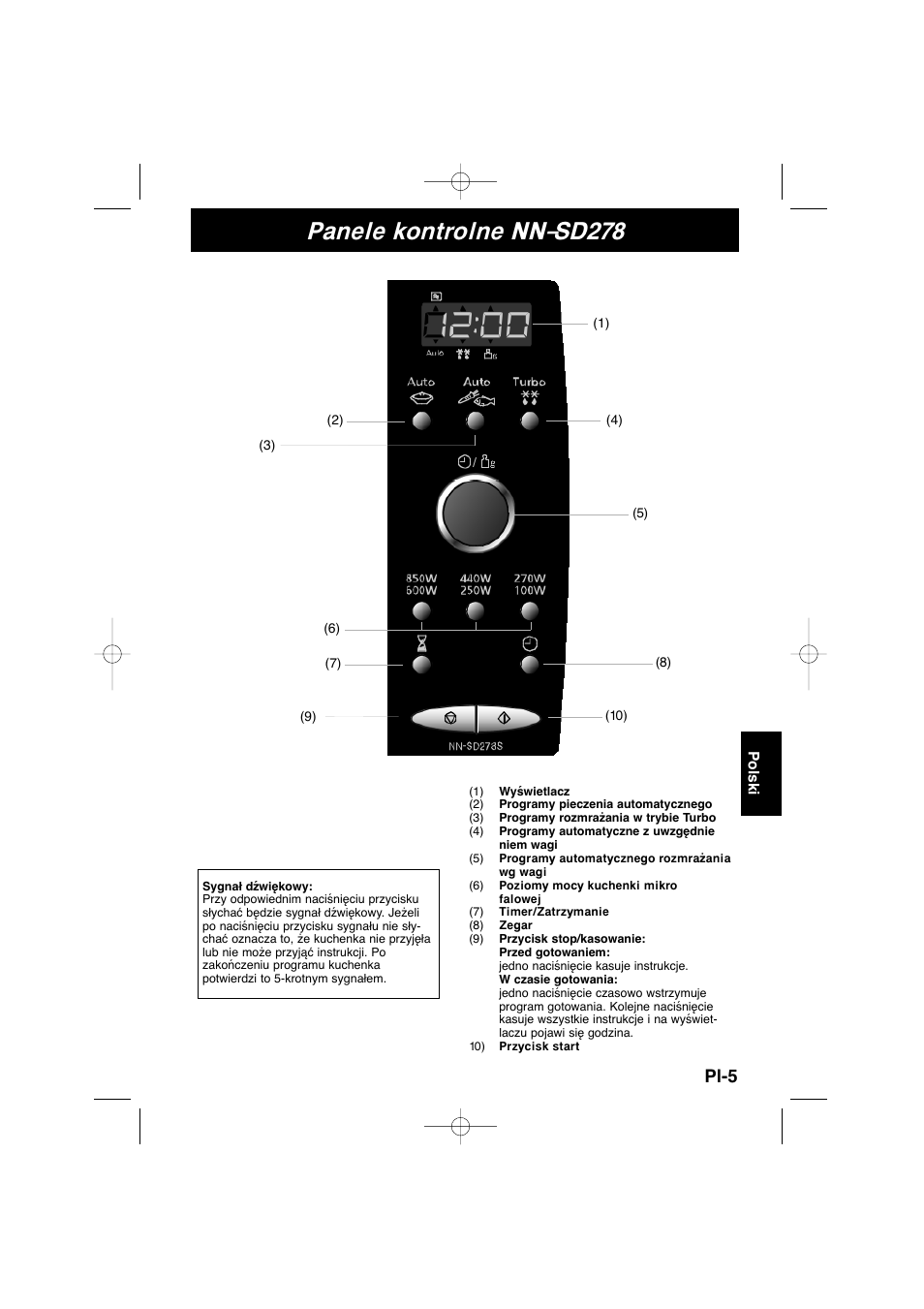 Panele kontrolne nn-sd278, Pl-5 | Panasonic NNSD278SEPG User Manual | Page 161 / 212