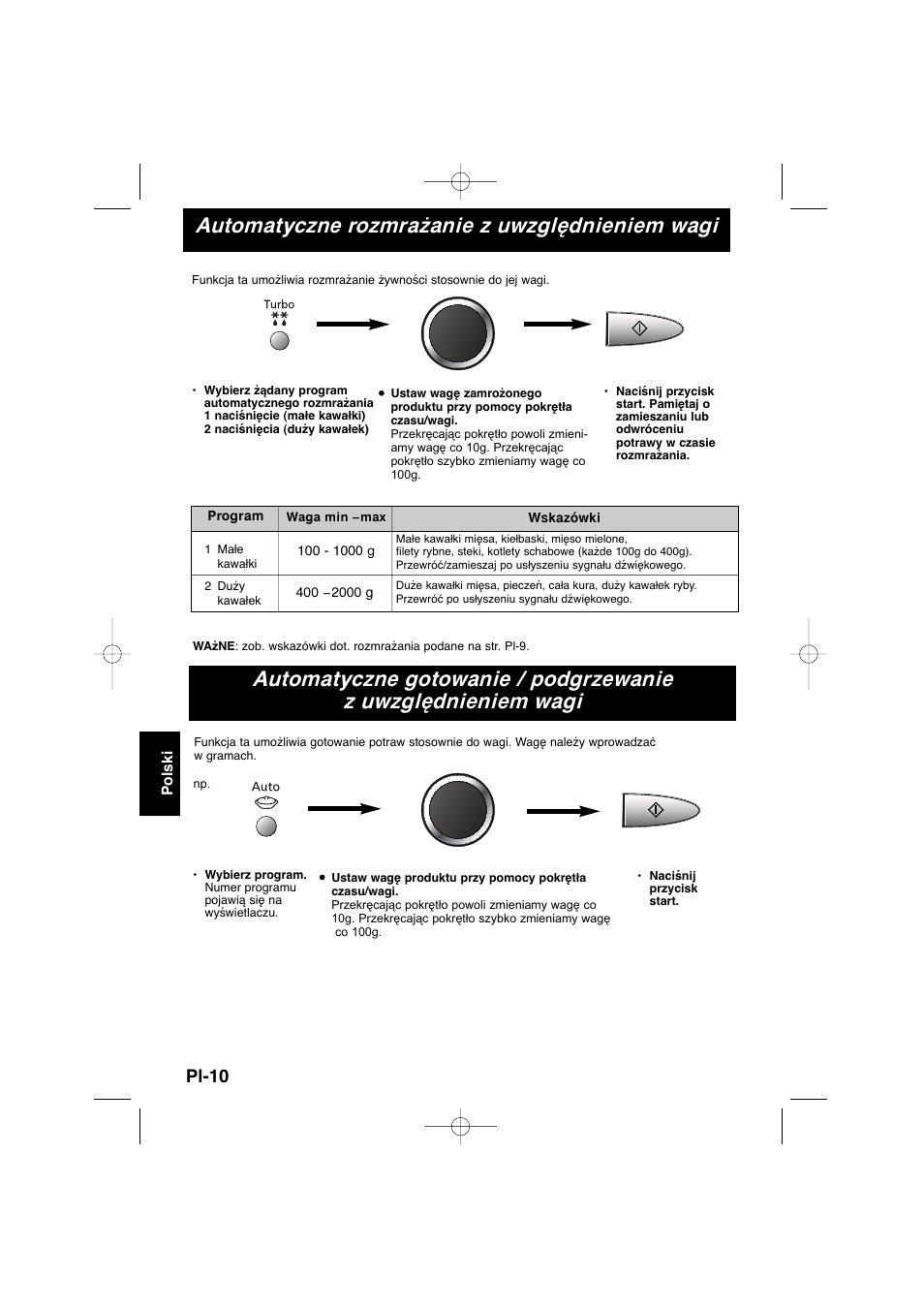 Automatyczne rozmrażanie z uwzględnieniem wagi, Pl-10 | Panasonic NNSD278SEPG User Manual | Page 166 / 212