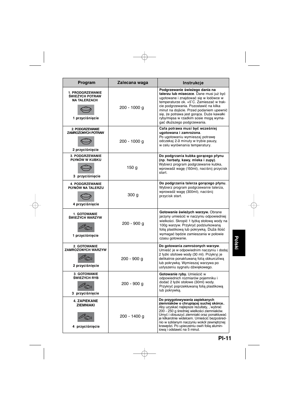 Pl-11 | Panasonic NNSD278SEPG User Manual | Page 167 / 212