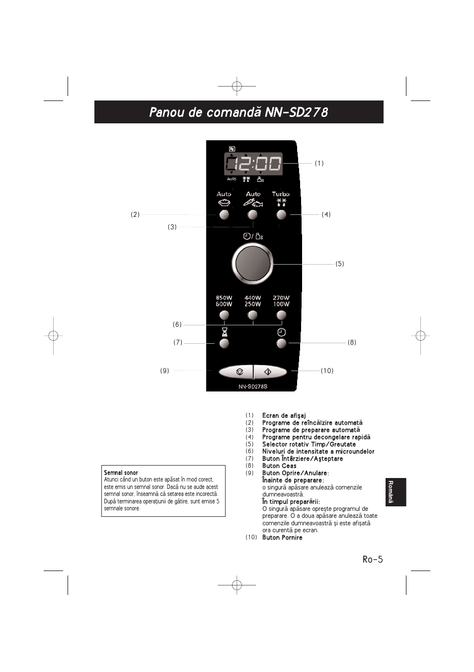 Panou de comand ă nn-sd2 7 8, Ro-5 | Panasonic NNSD278SEPG User Manual | Page 175 / 212