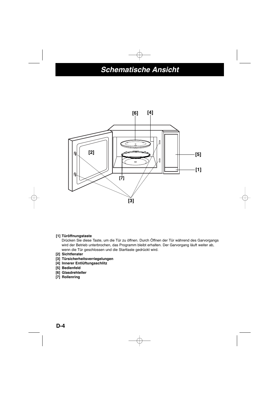 Schematische ansicht | Panasonic NNSD278SEPG User Manual | Page 20 / 212