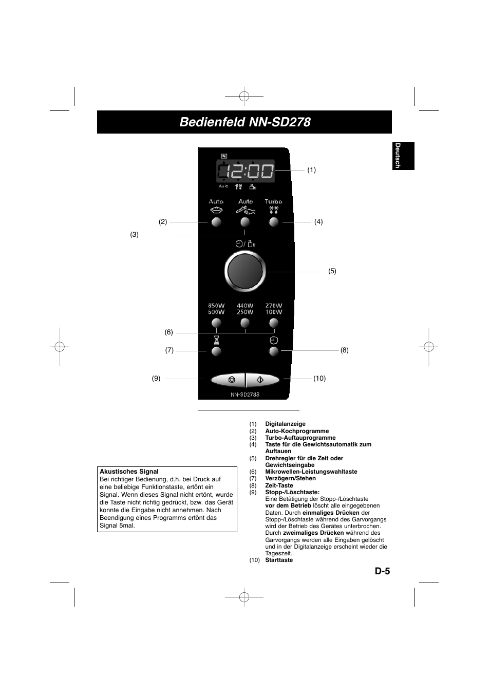 Bedienfeld nn-sd278 | Panasonic NNSD278SEPG User Manual | Page 21 / 212