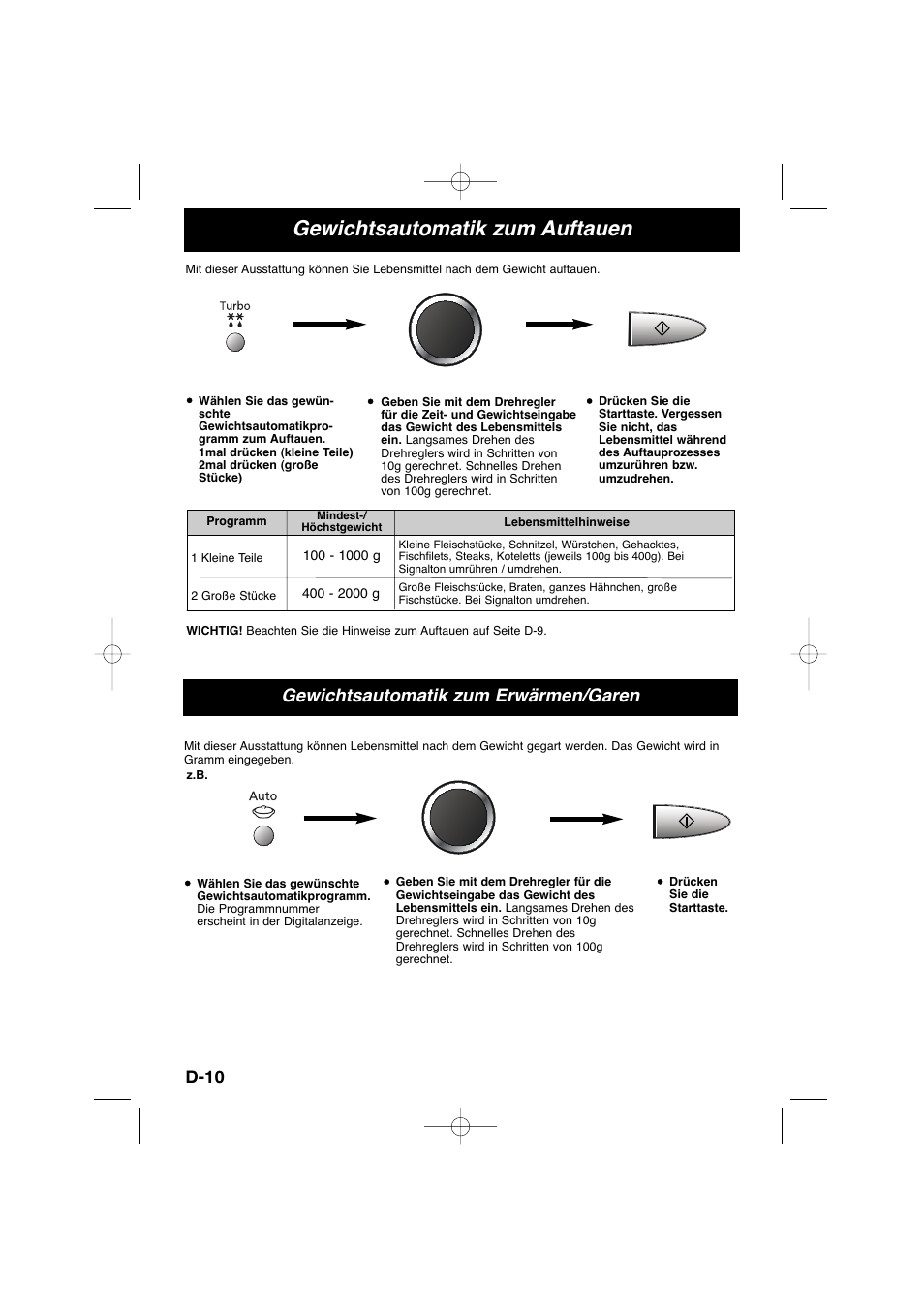 Gewichtsautomatik zum auftauen, Gewichtsautomatik zum erwärmen/garen, D-10 | Panasonic NNSD278SEPG User Manual | Page 26 / 212