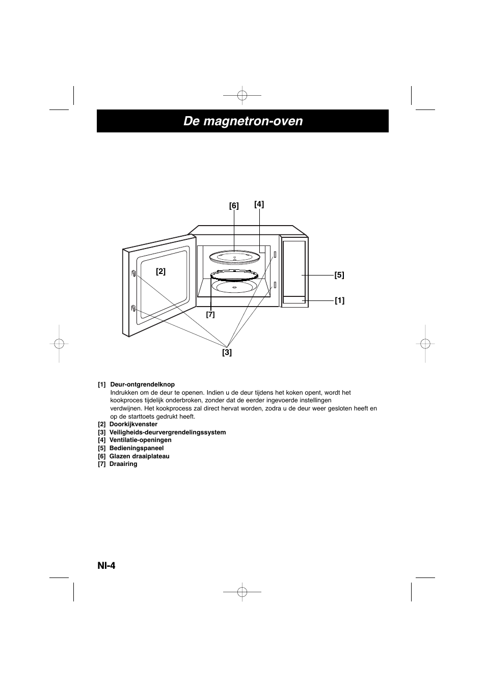 De magnetron-oven | Panasonic NNSD278SEPG User Manual | Page 34 / 212