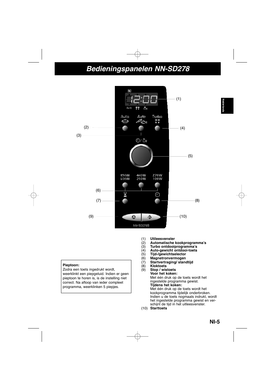Bedieningspanelen nn-sd278, Ni-5 | Panasonic NNSD278SEPG User Manual | Page 35 / 212