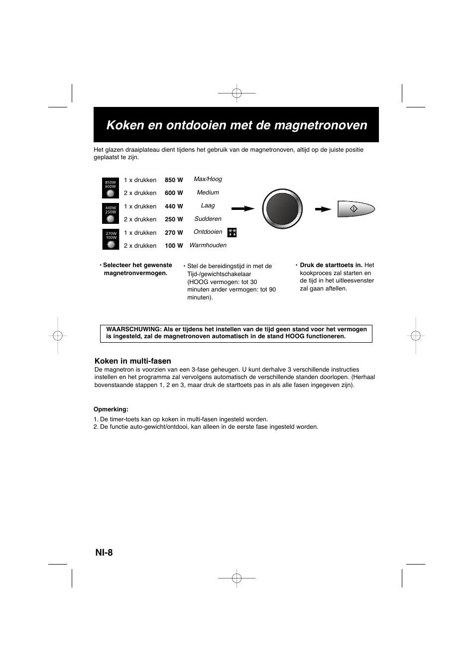Koken en ontdooien met de magnetronoven, Ni-8 | Panasonic NNSD278SEPG User Manual | Page 38 / 212