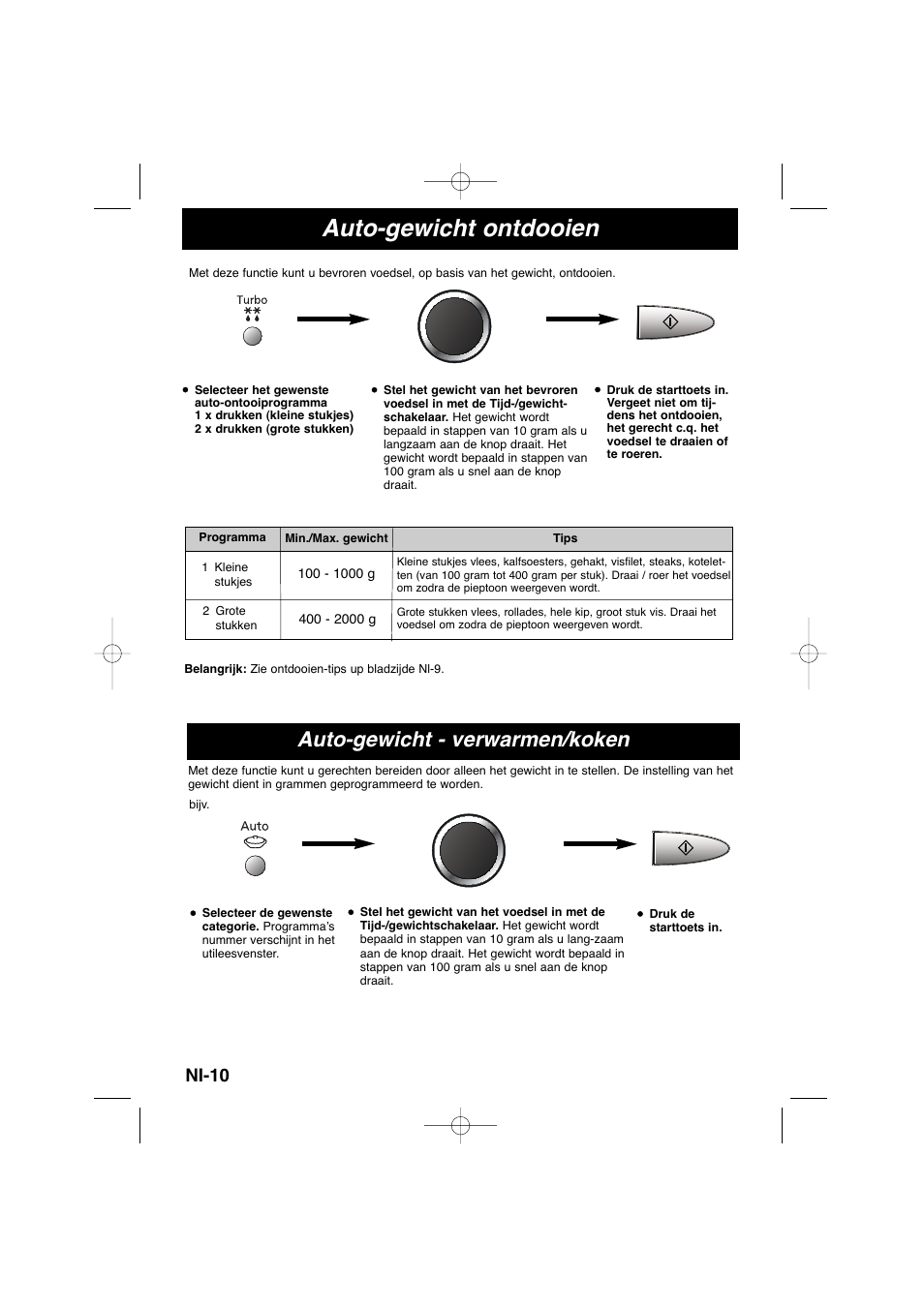 Auto-gewicht ontdooien, Auto-gewicht - verwarmen/koken, Ni-10 | Panasonic NNSD278SEPG User Manual | Page 40 / 212