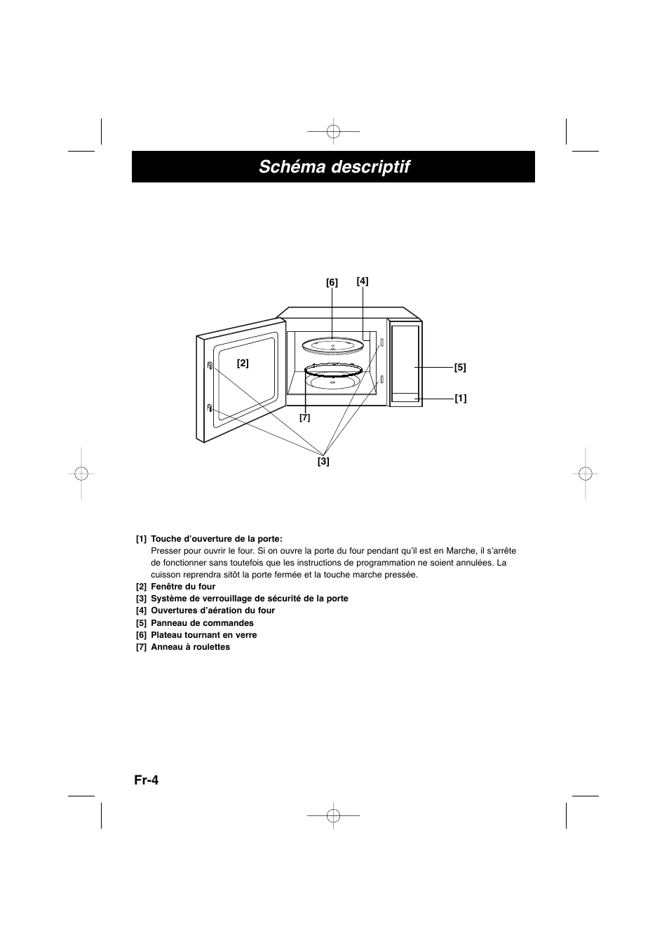 Schéma descriptif, Fr-4 | Panasonic NNSD278SEPG User Manual | Page 48 / 212